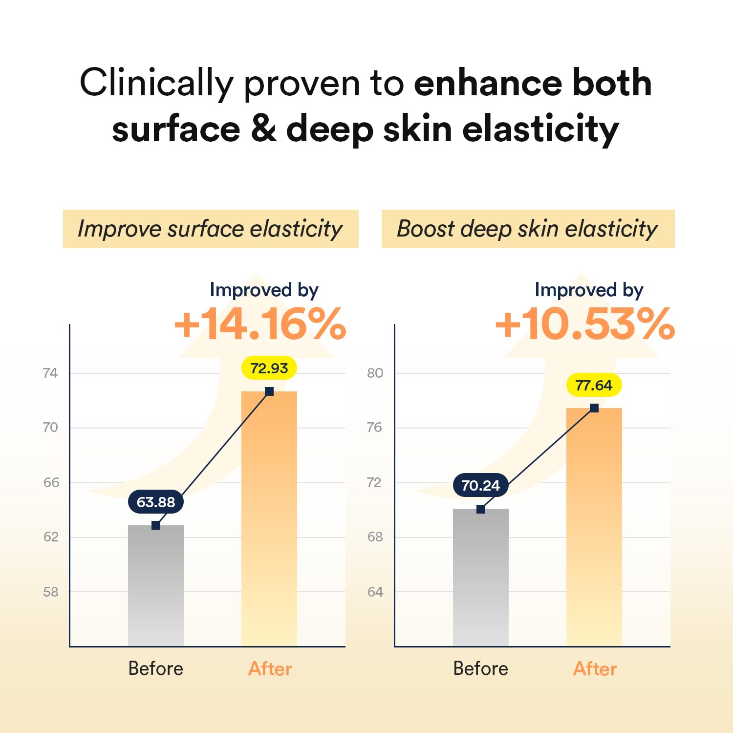 Abib Collagen Gel Mask Jericho Rose Jelly 4 Sheets (Nourishing) I Korean Vegan Collagen, Cooling Nourishing Hyaluronic Acid Hydrogel Face Mask Skin Care - Image 3