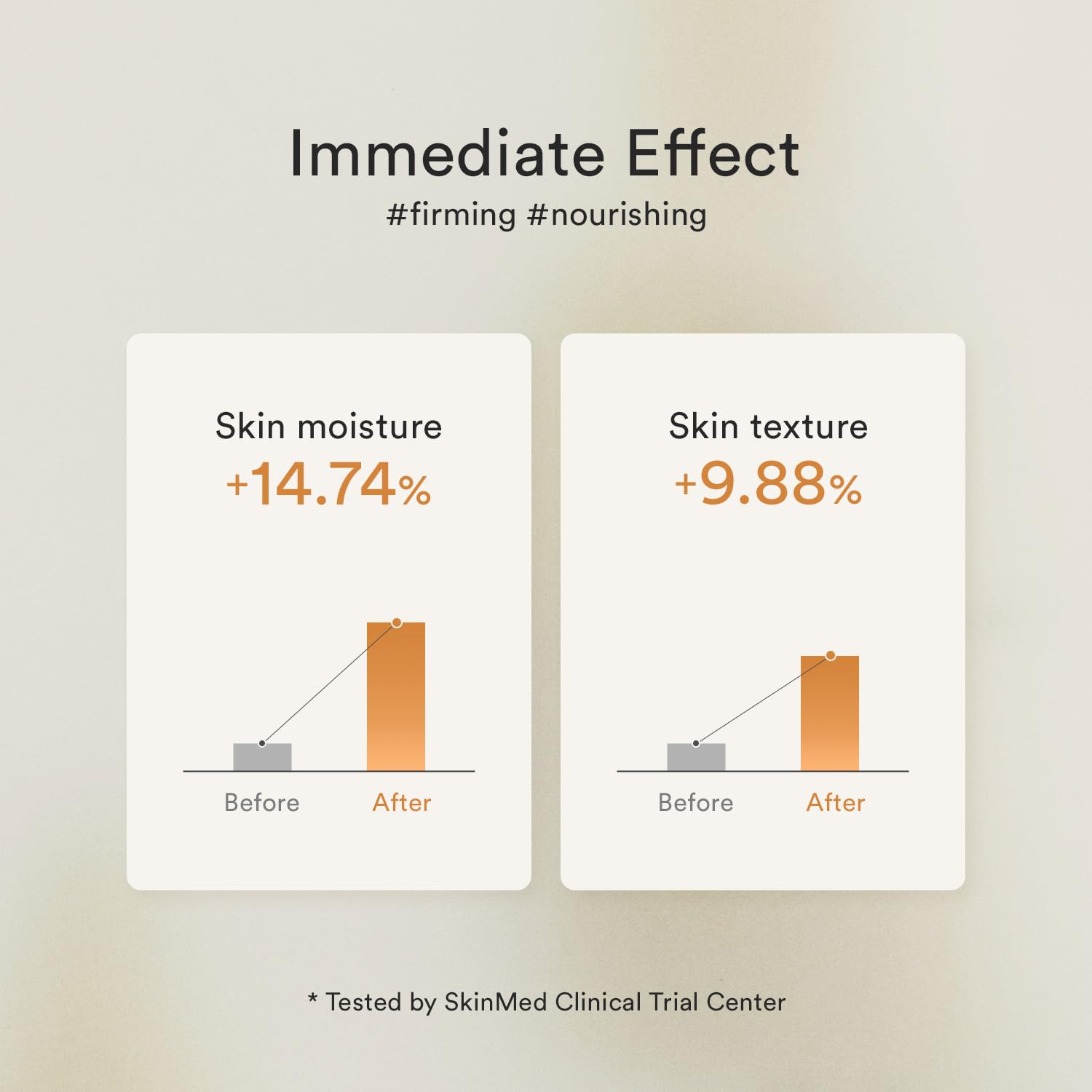 Abib Jericho Rose Bifida Serum Firming Drop 1.69 fl.oz. | Collagen, Peptide, Bakuchiol | Deep Hydration Serum for Dry Skin, Barrier Strength & Skin Bounce | Korean Skincare - Image 4