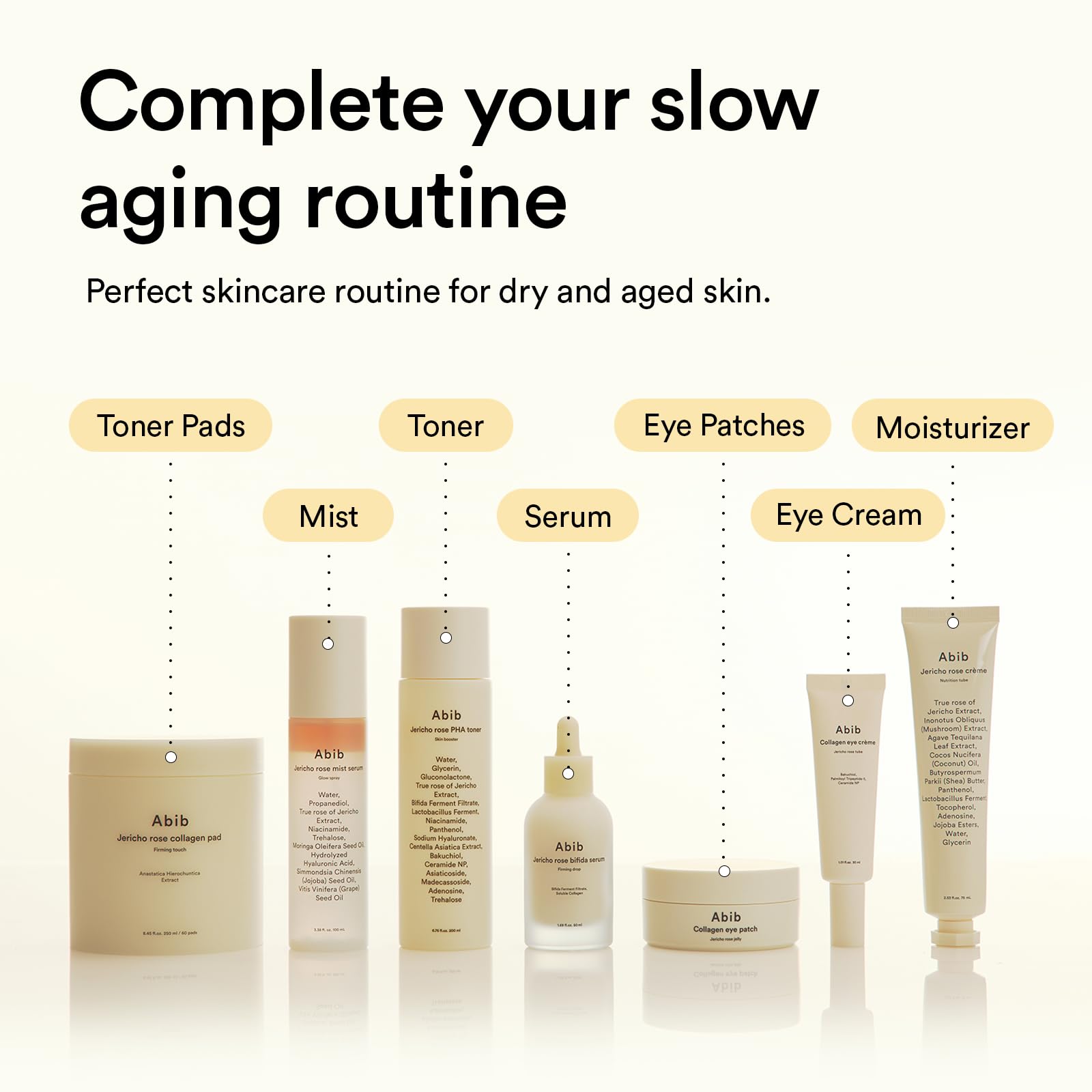 Abib Jericho Rose Cream 75ml - Hypoallergenic, Anti-Aging Moisturizer for Dry Skin - Image 8