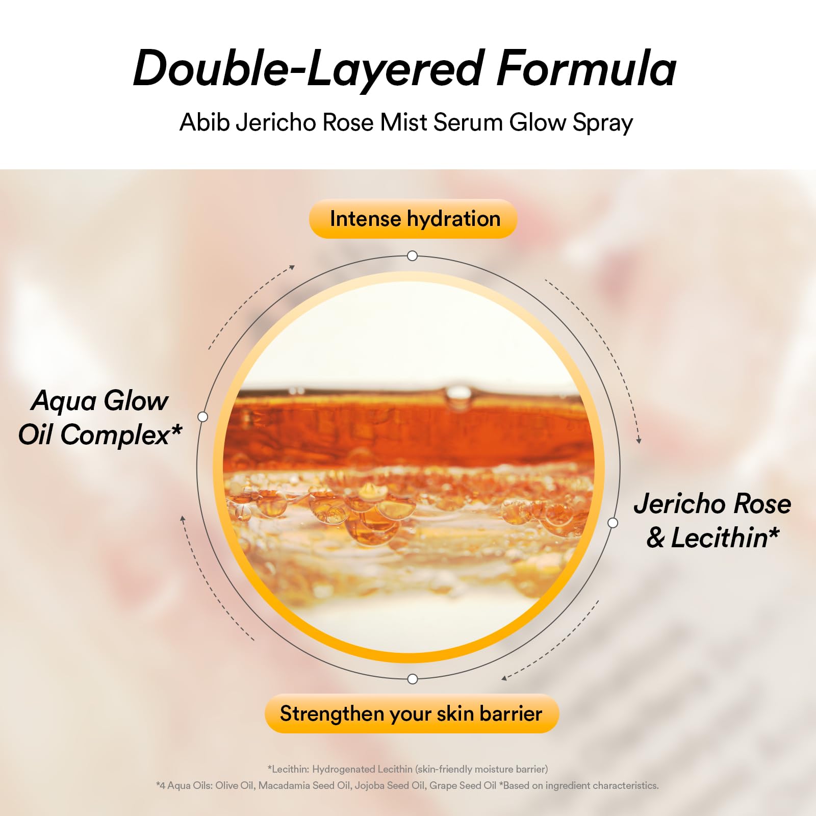 Abib Jericho Rose Mist Serum, Glow Spray 3.38 fl oz I Vegan Collagen, Creamides I Face Moisturizer, Radiance Booster, Korean Skincare I 4 Types of Seed Oil - Image 3