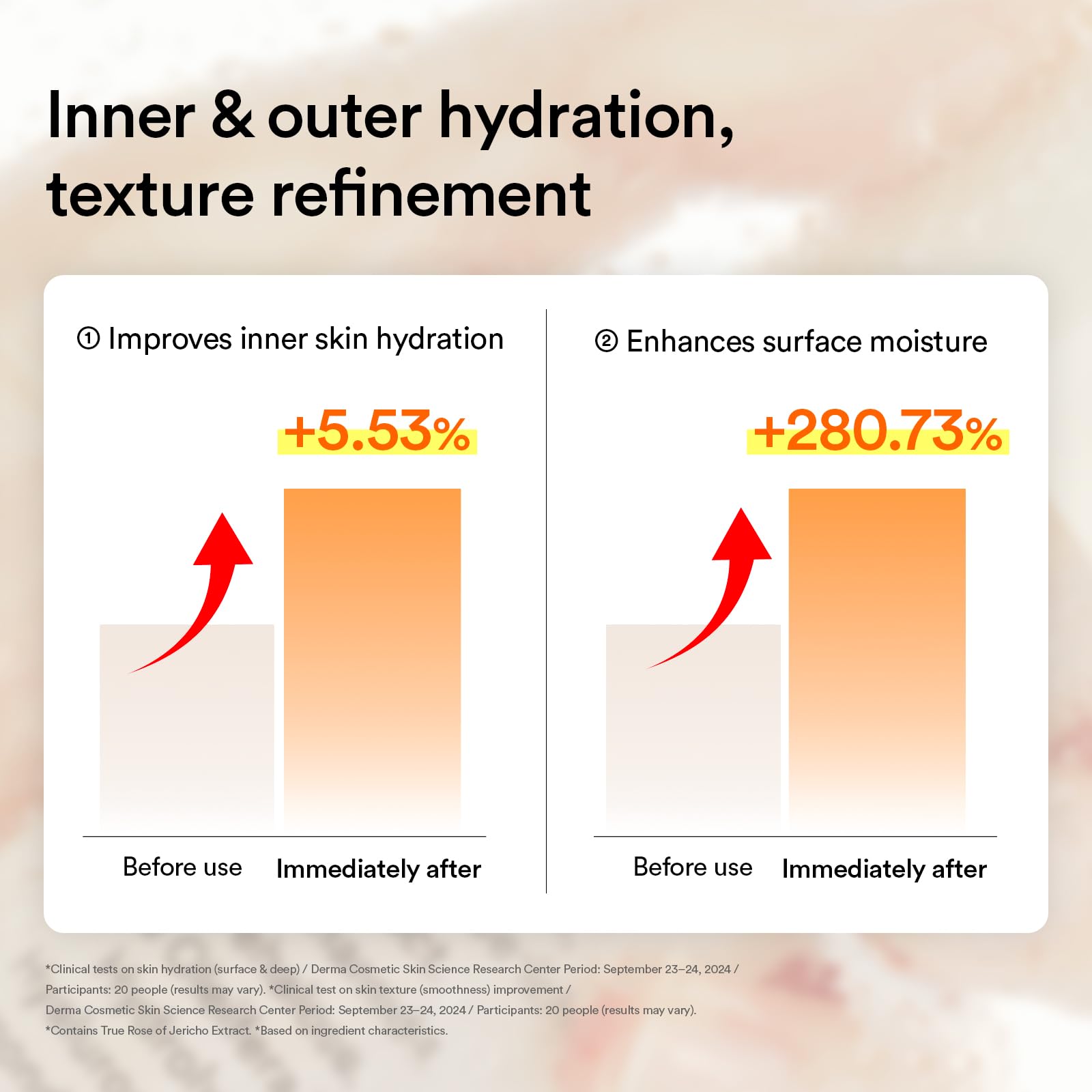 Abib Jericho Rose Mist Serum, Glow Spray 3.38 fl oz I Vegan Collagen, Creamides I Face Moisturizer, Radiance Booster, Korean Skincare I 4 Types of Seed Oil - Image 5