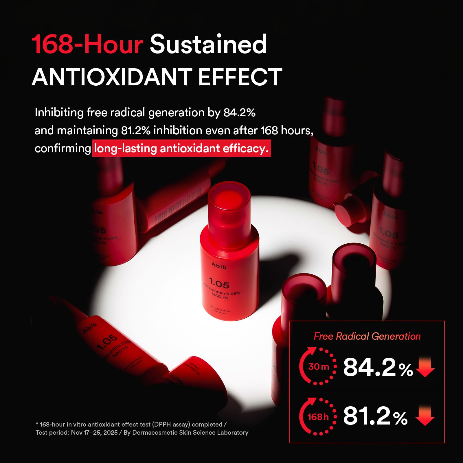 Abib Red effect serum 1.05 pump 1.01 fl oz Anti-aging Facial Skincare with Nicotinamide Mononucleotide (NMN) 1% & Astaxanthin 0.5% for 24-Hour Antioxidant & Anti-Wrinkle Support for All Skin Types - Image 7
