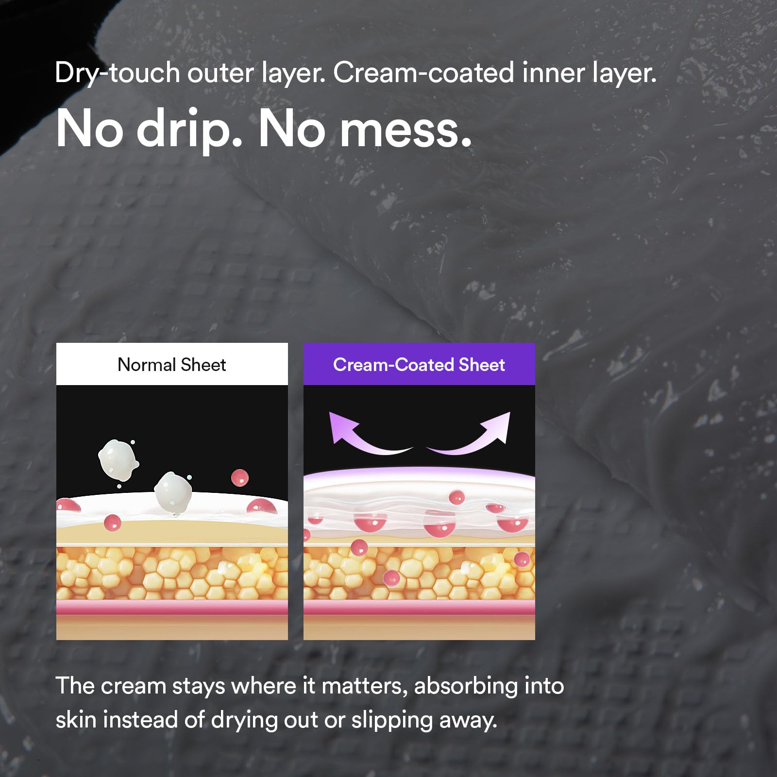 Abib Silhouette Lifting Cream Mask V-up Solution (4 sheets) with PLGA-Peptide, Jawline Double Chin Firming, Liftting Mask, Elasticity Care, Face Lift Mask, Skin Tightening, Chin Lift, Korean Skincare - Image 4