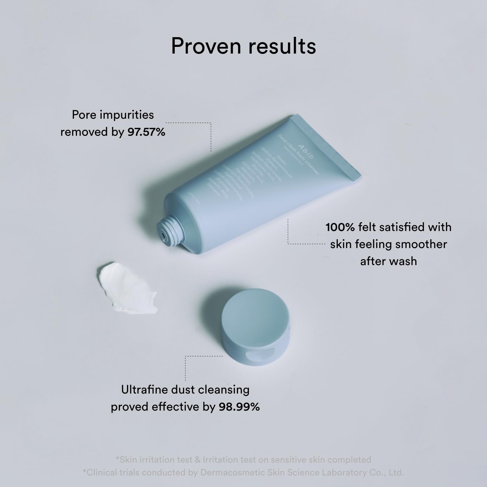 Deep Clean Foam Cleanser Sedum Hyaluron Foam 150ml - Image 5